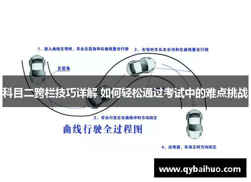 科目二跨栏技巧详解 如何轻松通过考试中的难点挑战