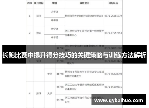 长跑比赛中提升得分技巧的关键策略与训练方法解析
